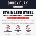 Greenpan Bobby Flay 10 - Piece Stainless Steel Cookware Set, Ceramic Nonstick Fry Pans, Dishwasher Safe